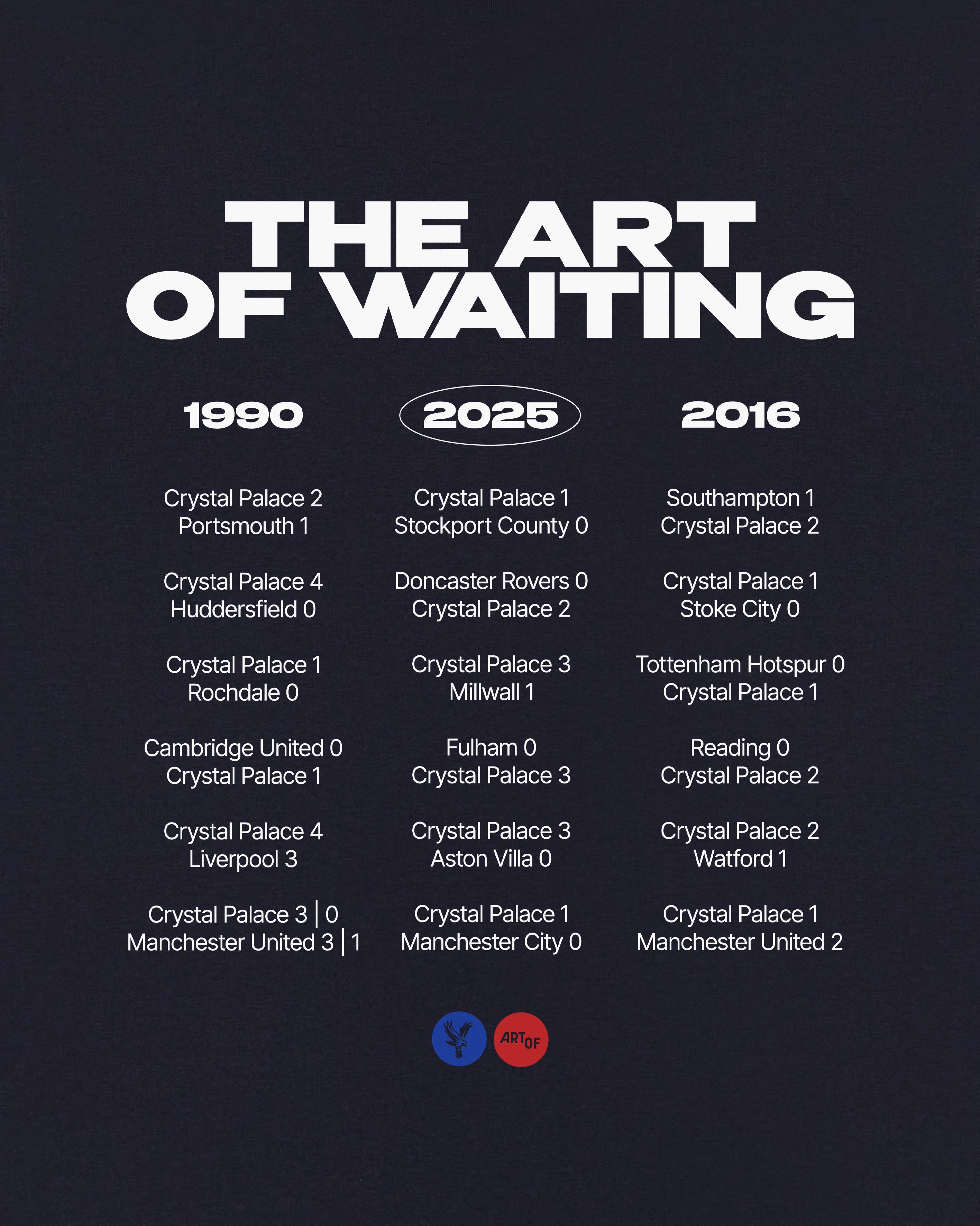 ART OF x Crystal Palace Exhibition Tee | Navy Graphic Football T-shirt